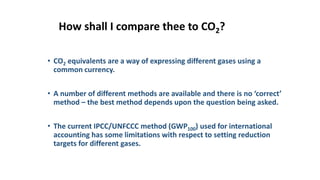 What Science tells us: What are the emissions & how can they be reduced?