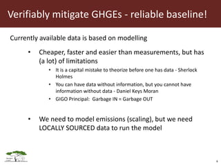 Opportunities for LED in agriculture in East Africa: a regional perspective