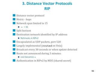 53
3. Distance Vector Protocols
RIP
Distance vector protocol
Metric - hops
Network span limited to 15
∞ = 16
Split horizon
Destination network identified by IP address
Netmasks in RIPv2
Encapsulated as UDP packets, port 520
Largely implemented (routed on Unix)
Broadcast every 30 seconds or when update detected
Route not announced during 3 minutes
cost becomes ∞
Authentication in RIPv2 by MD5 (shared secret)
 