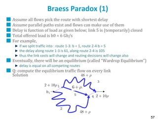 57
Braess Paradox (1)
Assume all flows pick the route with shortest delay
Assume parallel paths exist and flows can make use of them
Delay is function of load as given below; link 5 is (temporarily) closed
Total offered load is b0 = 6 Gb/s
For example,
if we split traffic into : route 1-3: b = 1, route 2-4 b = 5
the delay along route 1-3 is 61, along route 2-4 is 105
thus the link costs will change and routing decisions will change also
Eventually, there will be an equilibrium (called “Wardrop Equilibrium”)
delay is equal on all competing routes
Q: compute the equilibrium traffic flow on every link
Solution
 