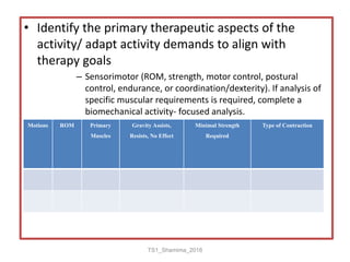• Identify the primary therapeutic aspects of the
activity/ adapt activity demands to align with
therapy goals
– Sensorimotor (ROM, strength, motor control, postural
control, endurance, or coordination/dexterity). If analysis of
specific muscular requirements is required, complete a
biomechanical activity- focused analysis.
TS1_Shamima_2018
Motions ROM Primary
Muscles
Gravity Assists,
Resists, No Effect
Minimal Strength
Required
Type of Contraction
 