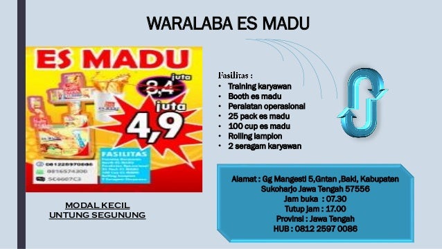 40+ Waralaba Franchise Murah Trik