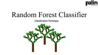 Random Forest Classifier
Classification Technique
 