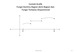 Contoh Grafik
Fungsi Kontinu Bagian demi Bagian dan
Fungsi Terbatas Eksponensial
a b
16KPB-6-firda
 