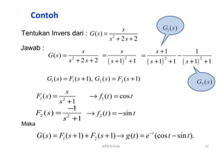 ( )
2
1 1
s
s
=
+ + ( ) ( )
2 2
1 1
1 1 1 1
s
s s
+
= −
+ + + +
1 2
( )
1
s
F s
s
=
+
2 2
1
( )
1
F s
s
−
=
+
2
( )
2 2
s
G s
s s
=
+ +
Contoh
Tentukan Invers dari :
Jawab :
2
( )
2 2
s
G s
s s
=
+ +
1( ) cosf t t→ =
2 ( ) sinf t t→ = −
Maka
1 2( ) ( 1) ( 1) ( ) (cos sin ).t
G s F s F s g t e t t−
= + + + → = −
1 1 2 2( ) ( 1), ( ) ( 1)G s F s G s F s= + = +
1( )G s
2 ( )G s
27KPB-6-firda
 