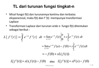 • Misal fungsi f(t) dan turunannya kontinu dan terbatas
eksponensial, maka f(t) dan f ’(t) mempunyai transformasi
Laplace
• Transformasi Laplace dari turunan orde n fungsi f(t) ditentukan
sebagai berikut :
0
lim ( ) ( )
0
st st
a
a
e f t s e f t dt
∞
− −
→∞
= + ∫
[ '( )] ( ( )) (0)L f t sL f t f= −
TL dari turunan fungsi tingkat-n
( )( ) ( )
0
' 'st
L f t e f t dt
∞
−
= ∫
0
lim ( ) (0) ( )sa st
a
e f a f s e f t dt
∞
− −
→∞
= − + ∫
(0) ( ( ))f sL f t= − +
[ '( )] ( ) (0)L f t sF s f= −atau
I / 29KPB-6-firda
 