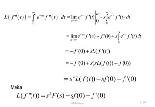 ( )( ) ( )
0
'' ''st
L f t e f t dt
∞
−
= ∫
2
( ( )) (0) '(0)s L f t sf f= − −
0
lim '( ) '( )
0
st st
a
a
e f t s e f t dt
∞
− −
→∞
= + ∫
0
lim '( ) '(0) '( )sa st
a
e f a f s e f t dt
∞
− −
→∞
= − + ∫
'(0) ( '( ))f sL f t= − +
'(0) ( ( ( )) (0))f s sL f t f= − + −
2
( ''( )) ( ) (0) '(0)L f t s F s sf f= − −
Maka
I / 30KPB-6-firda
 
