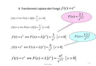 4. Transformasi Laplace dari Fungsi
[ ]
1
( ) 1 ( ) [1] 0f t F s L s
s
= ⇔ = = >
[ ]2
1
( ) ( ) [ ] 0f t t F s L t s
s
= ⇔ = = >
[ ]2 2
3
2
( ) ( ) [ ] 0f t t F s L t s
s
= ⇔ = = >
[ ]3 3
4
6
( ) ( ) [ ] 0f t t F s L t s
s
= ⇔ = = >
[ ]1
!
( ) ( ) [ ] 0n n
n
n
f t t F s L t s
s +
= ⇔ = = >
2 1
2.1
( )F s
s +
=
3 1
3.2.1
( )F s
s +
=
( ) n
f t t=
I / 8
KPB-6-firda
 