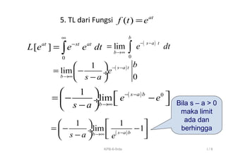 5. TL dari Fungsi ( ) at
f t e=
0
[ ]at st at
L e e e dt
∞
−
= ∫
( )
0
lim
b
s a t
b
e dt
− −
→∞
= ∫
( )1
lim
0
s a t
b
b
e
s a
− −
→∞
 
= − ÷
− 
( ) 01
lim s a b
b
e e
s a
− −
→∞
   = − − ÷  − 
( )
1 1
lim 1s a bbs a e −→∞
  
= − − ÷  −   
Bila s – a > 0
maka limit
ada dan
berhingga
I / 9KPB-6-firda
 