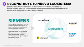 Copyright © 2018 Accenture. All rights reserved. 8
RECONSTRUYE TU NUEVO ECOSISTEMA
Construyó un ecosistema para su
sistema...
