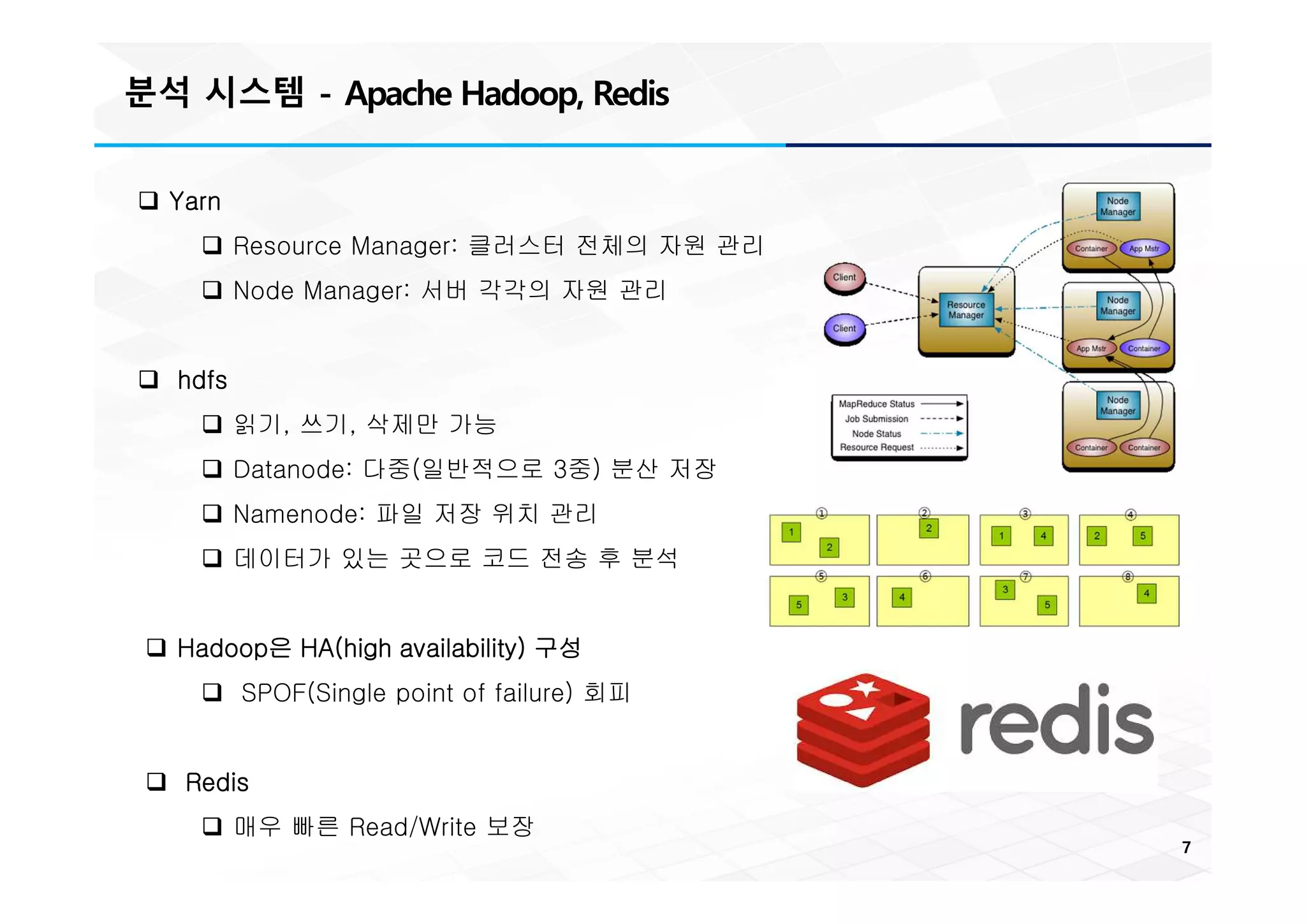 분석 시스템 - Apache Hadoop, Redis
7
q Yarn
q Resource Manager: 클러스터 전체의 자원 관리
q Node Manager: 서버 각각의 자원 관리
q hdfs
q 읽기, 쓰기, 삭제만 가능
q Datanode: 다중(일반적으로 3중) 분산 저장
q Namenode: 파일 저장 위치 관리
q 데이터가 있는 곳으로 코드 전송 후 분석
q Hadoop은 HA(high availability) 구성
q SPOF(Single point of failure) 회피
q Redis
q 매우 빠른 Read/Write 보장
 