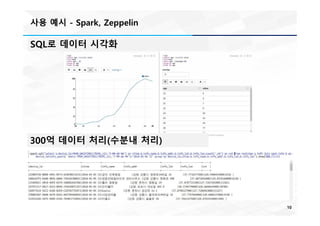 사용 예시 - Spark, Zeppelin
10
SQL로 데이터 시각화
300억 데이터 처리(수분내 처리)
 