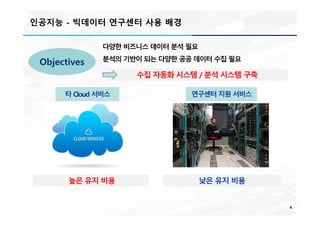 4
수집 자동화 시스템 / 분석 시스템 구축
다양한 비즈니스 데이터 분석 필요
분석의 기반이 되는 다양한 공공 데이터 수집 필요
Objectives
타 Cloud 서비스 연구센터 지원 서비스
높은 유지 비용 낮은 유지 비용
인공지능 - 빅데이터 연구센터 사용 배경
 