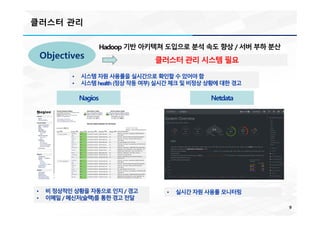 클러스터 관리
9
클러스터 관리 시스템 필요
Hadoop 기반 아키텍쳐 도입으로 분석 속도 향상 / 서버 부하 분산
Objectives
Nagios Netdata
• 비 정상적인 상황을 자동으로 인지 / 경고
• 이메일 / 메신저(슬랙)를 통한 경고 전달
• 실시간 자원 사용률 모니터링
• 시스템 자원 사용률을 실시간으로 확인할 수 있어야 함
• 시스템 health (정상 작동 여부) 실시간 체크 및 비정상 상황에 대한 경고
 