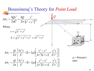 Geotechnical Engineering-II [Lec #6: Stress Distribution in Soil] | PPSX