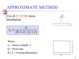 Geotechnical Engineering-II [Lec #6: Stress Distribution in Soil] | PPSX