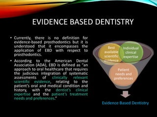 Evidence Based Prosthodontics | PPTX