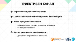 ЕФЕКТИВЕН КАНАЛ
• Обикновено е в Топ 5 на значимите източници
по процент конверсия
• Доставката е практически безплатна
Персонализация на съобщенията
Висок процент на конверсия
Висока икономическа ефективност
Създаване на автоматични правила за изпращане
 