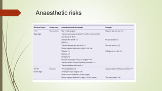 Anaesthetic Risks 6.preoperative assessment | PPTX
