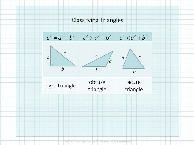 6.3 Classifying Triangles Using the Pythagorean Theorem