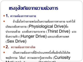 แรงจูงใจเกิดจากความต้องการ
 1. ความต้องการทางกาย
 ถ้าเมื่อใดร่างกายพร่องในความต้องการทางกาย จะทําให้
เกิดแรงขับทางกาย (Physiological Drive)ซึ่ง
ประกอบด้วย แรงขับความกระหาย (Thirst Drive) แรง
ขับความหิว (Hunger Drive) และแรงขับทางเพศ
(Sex Drive)
 2. ความต้องการทางจิต
 เป็นความต้องการที่อีกประเภทหนึ่งที่ผลักดันให้เกิด
พฤติกรรม ได้แก่ ความอยากรู้อยากเห็น (Curiosity
 