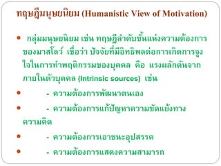 ทฤษฎีมนุษยนิยม (Humanistic View of Motivation)
 กลุ่มมนุษยนิยม เช่น ทฤษฎีลำดับขั้นแห่งควำมต้องกำร
ของมำสโลว์ เชื่อว่ำ ปัจจัยที่มีอิทธิพลต่อกำรเกิดกำรจูง
ใจในกำรทำพฤติกรรมของบุคคล คือ แรงผลักดันจำก
ภำยในตัวบุคคล (Intrinsic sources) เช่น
 - ควำมต้องกำรพัฒนำตนเอง
 - ควำมต้องกำรแก้ปัญหำควำมขัดแย้งทำง
ควำมคิด
 - ควำมต้องกำรเอำชนะอุปสรรค
 - ควำมต้องกำรแสดงควำมสำมำรถ
 