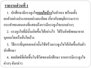 รายงานส่วนที่ 1
1. นักศึกษามีแรงจูงใจแบบใดบ้างในตัวเอง พร้อมทั้ง
ยกตัวอย่างประกอบอย่างละเอียด เกี่ยวกับพฤติกรรม/การ
กระทาของตนเองที่แสดงถึงการมีแรงจูงใจแบบต่างๆ
2. แรงจูงใจที่มีนั้นเกิดขึ้นได้อย่างไร ได้รับอิทธิพลมาจาก
บุคคลใดหรือสิ่งใดบ้าง
3. วิธีการที่บุคคลเหล่านั้นใช้สร้างแรงจูงใจให้เกิดขึ้นกับตัว
นักศึกษา
4. ผลลัพธ์ที่เกิดขึ้นในชีวิตของนักศึกษา จากการมีแรงจูงใจ
ต่างๆ ดังกล่าว
 