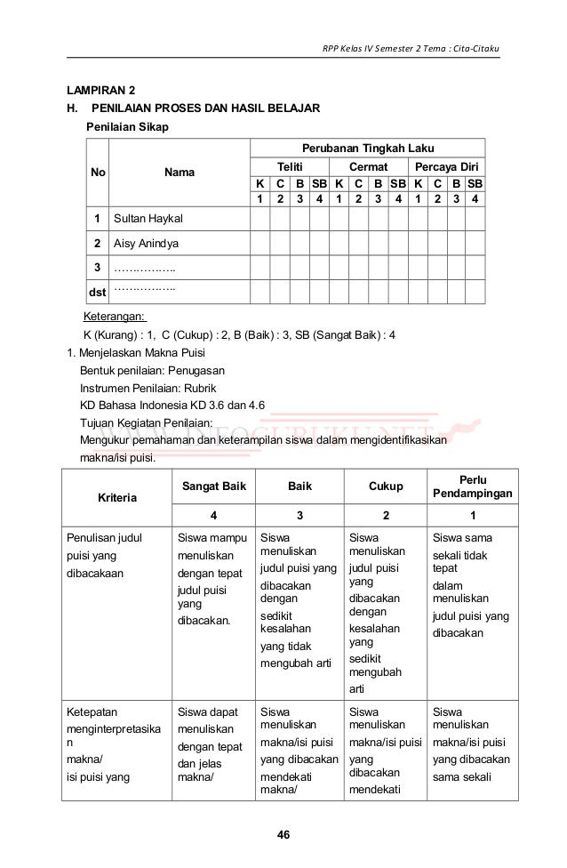 Rpp K13 Kelas 4 Revisi Terbaru Semester 2 Tahun 2018 Tema 6 Rpp K13 Kelas 4 Revisi Terbaru Semester 2 Tahun 2018 Tema 6