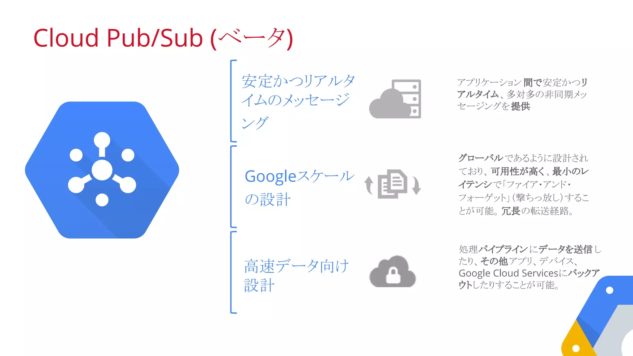 Cloud Pub/Sub (ベータ)
安定かつリアルタ
イムのメッセージ
ング
高速データ向け
設計
アプリケーション 間で安定かつリ
アルタイム、多対多の非同期メッ
セージングを提供
処理パイプラインにデータを送信し
たり、その他アプリ、デバイス、
Google Cloud Servicesにバックア
ウトしたりすることが可能。
グローバルであるように設計され
ており、可用性が高く、最小のレ
イテンシで「ファイア・アンド・
フォーゲット」（撃ちっ放し）するこ
とが可能。冗長の転送経路。
Googleスケール
の設計
 