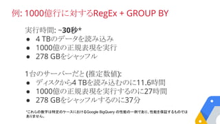 実行時間: ~30秒*
● 4 TBのデータを読み込み
● 1000億の正規表現を実行
● 278 GBをシャッフル
1台のサーバーだと (推定数値):
● ディスクから4 TBを読み込むのに11.6時間
● 1000億の正規表現を実行するのに27時間
● 278 GBをシャッフルするのに37分
例: 1000億行に対するRegEx + GROUP BY
*これらの数字は特定のケースにおけるGoogle BigQuery の性能の一例であり、性能を保証するものでは
ありません。
 