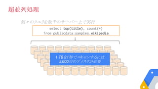超並列処理
select top(title), count(*)
from publicdata:samples.wikipedia
1 TBを1秒でスキャンするには
5,000台のディスクが必要
個々のクエリを数千のサーバー上で実行
 