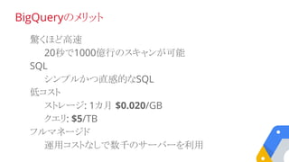 驚くほど高速
20秒で1000億行のスキャンが可能
SQL
シンプルかつ直感的なSQL
低コスト
ストレージ: 1カ月 $0.020/GB
クエリ: $5/TB
フルマネージド
運用コストなしで数千のサーバーを利用
BigQueryのメリット
 