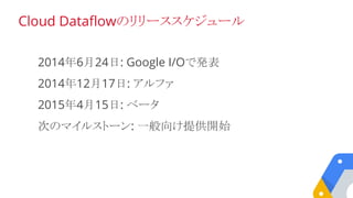 2014年6月24日: Google I/Oで発表
2014年12月17日: アルファ
2015年4月15日: ベータ
次のマイルストーン: 一般向け提供開始
Cloud Dataflowのリリーススケジュール
 