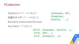 Pipeline内のデータの集まり
任意のサイズのデータを扱える
BoundedとUnbounded (Stream)
Key-Valueペアも扱える
{Seahawks, NFC,
Champions,
Seattle, ...}
{KV<S, {Seahawks, Seattle, …},
KV<N, {NFC, …}
KV<C, {Champion, …}}
PCollection
 