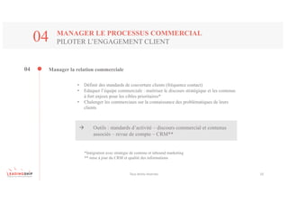 Tous	droits	réservés 10
MANAGER LE PROCESSUS COMMERCIAL
PILOTER L’ENGAGEMENT CLIENT04
Manager la relation commerciale04
• Définir des standards de couverture clients (fréquence contact)
• Eduquer l’équipe commerciale : maitriser le discours stratégique et les contenus
à fort enjeux pour les cibles prioritaires*
• Chalenger les commerciaux sur la connaissance des problématiques de leurs
clients
à Outils : standards d’activité – discours commercial et contenus
associés – revue de compte – CRM**
*Intégration avec stratégie de contenu et inbound marketing
** mise à jour du CRM et qualité des informations
 