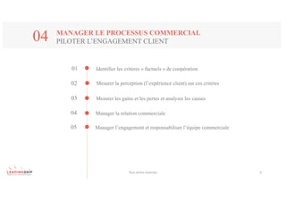Tous	droits	réservés 6
MANAGER LE PROCESSUS COMMERCIAL
PILOTER L’ENGAGEMENT CLIENT04
Identifier les critères « factuels » de coopération01
02
03
04
05
Mesurer la perception (l’expérience client) sur ces critères
Mesurer les gains et les pertes et analyser les causes
Manager la relation commerciale
Manager l’engagement et responsabiliser l’équipe commerciale
 