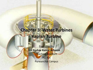 FLUID MACHINES
Chapter 3: Water Turbines
Kaplan Turbine
Presented by
Keshav Kumar Acharya
Teaching Assistant
TU, IOE
Purwanchal Campus
 