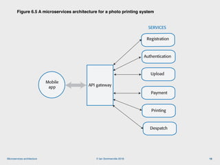 Engineering Software Products: 6. microservices architecture | PDF
