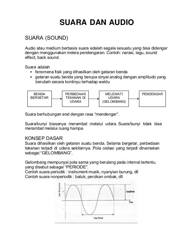 6 Suara