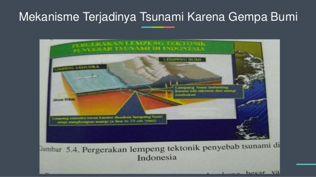 6 Gempa Bumi Dan Tsunami Ilmu Pengetahuan Bumi Dan Antariksa Nurul F