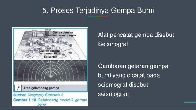 Alat Ukur Gempa Bumi Adalah - Alat Ukur Waktu Yang Paling Teliti Adalah