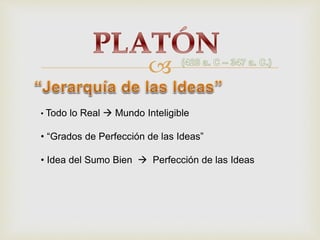 
• Todo lo Real Mundo Inteligible
• “Grados de Perfección de las Ideas”
• Idea del Sumo Bien Perfección de las Ideas