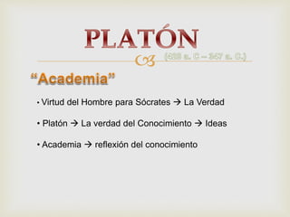 
• Virtud del Hombre para Sócrates La Verdad
• Platón La verdad del Conocimiento Ideas
• Academia reflexión del conocimiento