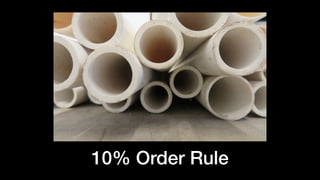 10% Order Rule
 
