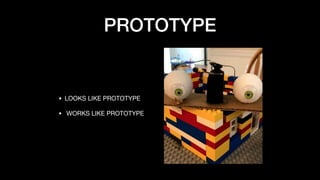 PROTOTYPE
• LOOKS LIKE PROTOTYPE 

• WORKS LIKE PROTOTYPE
 