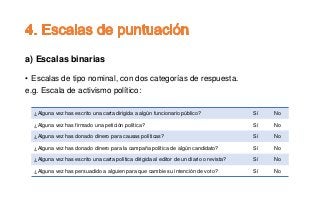 a) Escalas binarias
• Escalas de tipo nominal, con dos categorías de respuesta.
e.g. Escala de activismo político:
¿Alguna vez has escrito una carta dirigida a algún funcionario público? Sí No
¿Alguna vez has firmado una petición política? Sí No
¿Alguna vez has donado dinero para causas políticas? Sí No
¿Alguna vez has donado dinero para la campaña política de algún candidato? Sí No
¿Alguna vez has escrito una carta política dirigida al editor de un diario o revista? Sí No
¿Alguna vez has persuadido a alguien para que cambie su intención de voto? Sí No
 