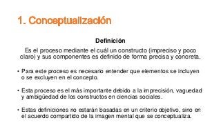 Definición
Es el proceso mediante el cuál un constructo (impreciso y poco
claro) y sus componentes es definido de forma precisa y concreta.
• Para este proceso es necesario entender que elementos se incluyen
o se excluyen en el concepto.
• Esta proceso es el más importante debido a la imprecisión, vaguedad
y ambigüedad de los constructos en ciencias sociales.
• Estas definiciones no estarán basadas en un criterio objetivo, sino en
el acuerdo compartido de la imagen mental que se conceptualiza.
 