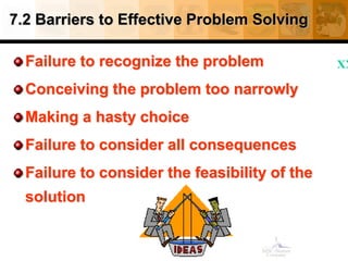 7.2 Barriers to Effective Problem Solving
Failure to recognize the problem
Conceiving the problem too narrowly
Making a hasty choice
Failure to consider all consequences
Failure to consider the feasibility of the
solution
XX
 