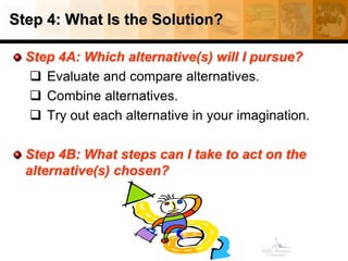 Step 4: What Is the Solution?
Step 4A: Which alternative(s) will I pursue?
 Evaluate and compare alternatives.
 Combine alternatives.
 Try out each alternative in your imagination.
Step 4B: What steps can I take to act on the
alternative(s) chosen?
 