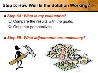 Step 5: How Well Is the Solution Working?
Step 5A: What is my evaluation?
 Compare the results with the goals.
 Get other perspectives.
Step 5B: What adjustments are necessary?
 